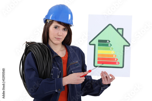 Photo: Female electrician holding screwdriver and energy poster Female electrician holding screwdriver and energy poster