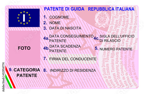 Download Software Patente Di Guida