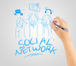 hand drawing social network community