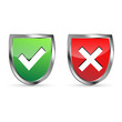 Validation Shield