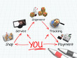 mm_you
