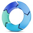 3d arrow circle