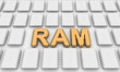 RAM letters like computer chips