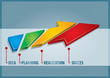 Business template - innovative idea