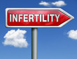 infertility