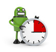 Time management