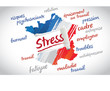 le stress au travail