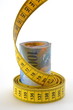 Geld Messband