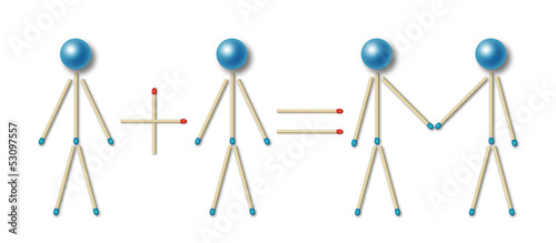 Illustration: partnership equation partnership equation