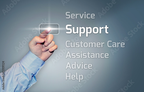 Illustration: Virtual Touchscreen "Support" Virtual Touchscreen "Support"