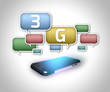 Smartphone Illustration "3G"
