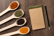 notebook and pencil for recipes