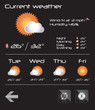 Collection of weather icons for mobile and web, vector