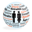 retraite1