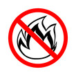 No fire sign