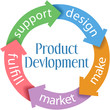 Product Development Business Arrows