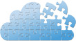 Cloud computing IT puzzle solution