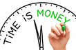 Time is Money