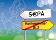 SEPA Start 2014, Schilder, BLZ