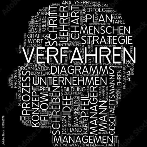 Illustration: Verfahren Verfahren