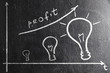 business creativity