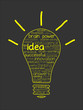 "IDEA" Tag Cloud (innovation solutions light bulb ideas brain)