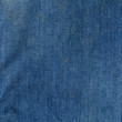Texture of blue jeans