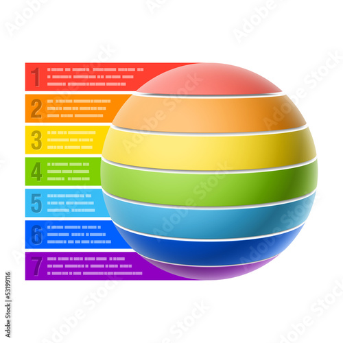 Vector: Sphere chart Sphere chart