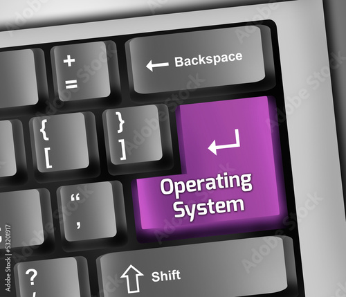 Illustration: Keyboard Illustration "Operating System" Keyboard Illustration "Operating System"
