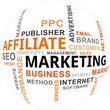 word cloud - affiliate marketing