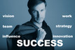 businessman and success components