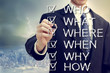 Photo: Businessman with who what where when why and how Businessman with who what where when why and how