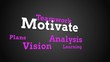Video: Animation of different business words Animation of different business words