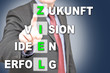 ziel