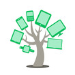 TreeDevices2