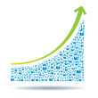 Growth chart