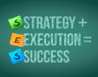 strategy execution to success concept illustration