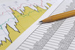 Finanzen Kalkulation