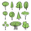 Vector: abstract trees sketch collection cartoon vector illustration abstract trees sketch collection cartoon vector illustration