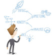 Vector: Businessman, Schrift, Wand, Erfolg, Existenzgründung Businessman, Schrift, Wand, Erfolg, Existenzgründung