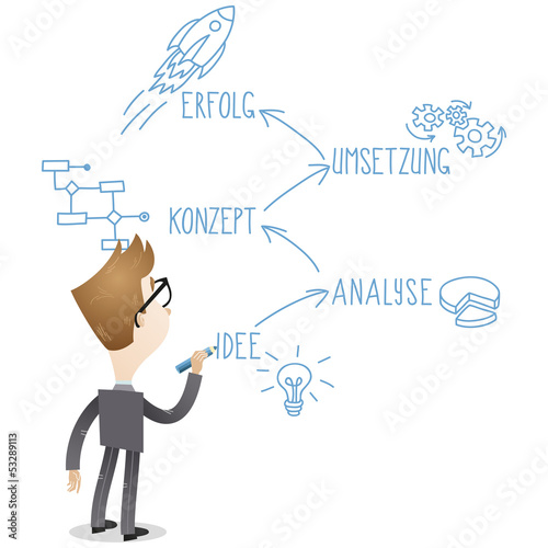 Vector: Businessman, Schrift, Wand, Erfolg, Existenzgründung Businessman, Schrift, Wand, Erfolg, Existenzgründung