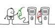 man & bio fuel