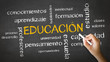 Photo: Education Chalk Drawing Education Chalk Drawing
