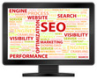 Computer Monitor With Search Engine Optimization Word Cloud