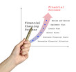Diagram of planning process