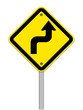 Curves Ahead traffic sign ,Part of a series.