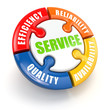 Service puzzle. Conceptual image.