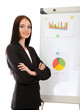 Businesswoman presenting on whiteboard.