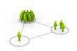 Various Groups.