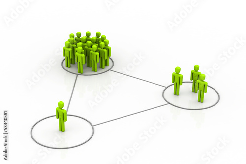 Illustration: Various Groups. Various Groups.